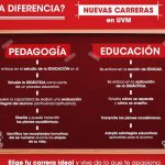 que es licenciada en pedagogía